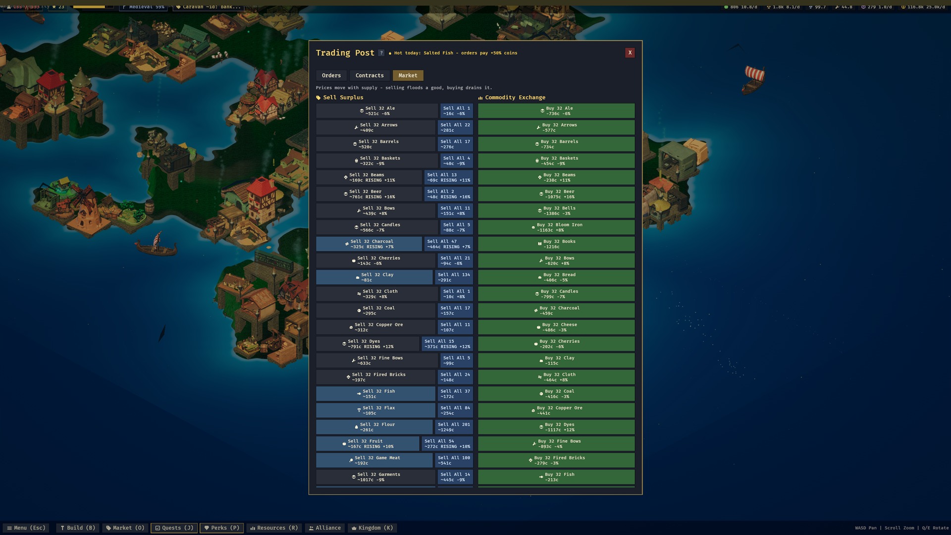 Market with moving prices