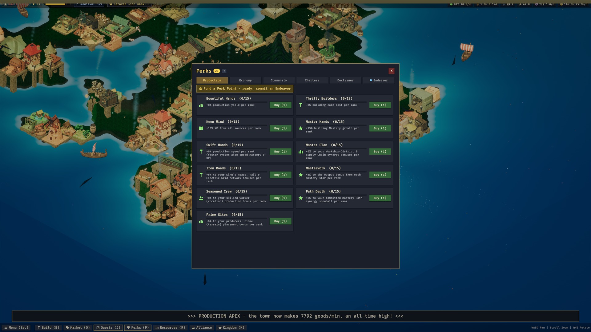 Perk tree specialization